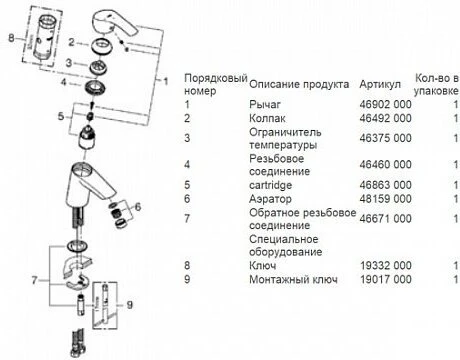 Фото 32154002 Eurosmart New Смеситель для раковины с энергосберегающим картриджем, S-size, хром (снят, до