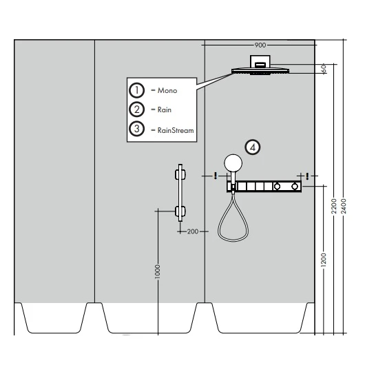 Фото Термостат Hansgrohe RainSelect 15357600 для 4 потребителей