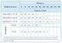 Фото Насосная станция ДЖАМБО Джилекс 70/50 П-К «Комфорт» (4001-jlx)