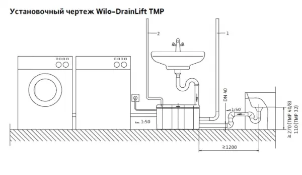 Фото Насос погружной дренажный WILO Drain TMW 32/11-10M (4058060)