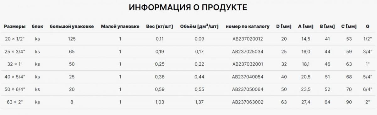 Фото Резьбовое соединение наружное AlcaPipe PPR 32x1" (AB237032001)