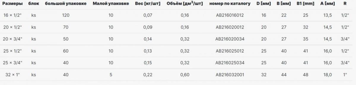Фото Угольник 90° с наружной резьбой AlcaPipe PPR MTmal 32x1" (AB216032001)