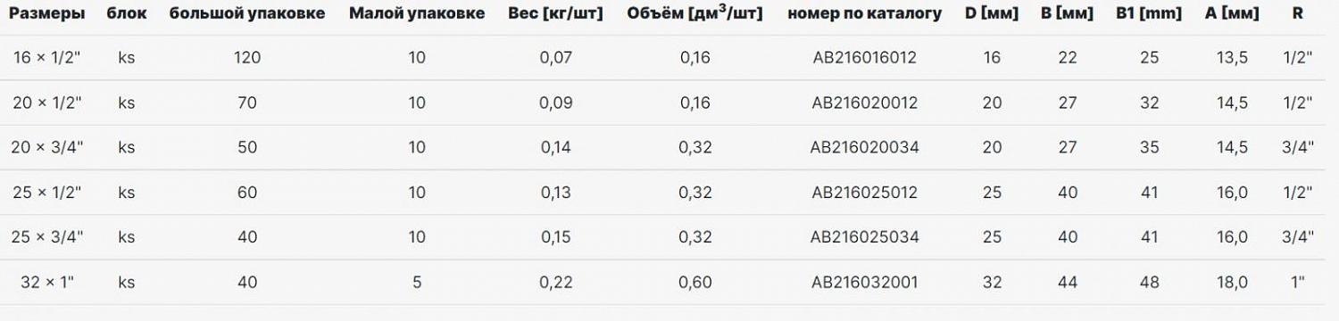 Фото Угольник 90° с наружной резьбой AlcaPipe PPR MTmal 32x1" (AB216032001)