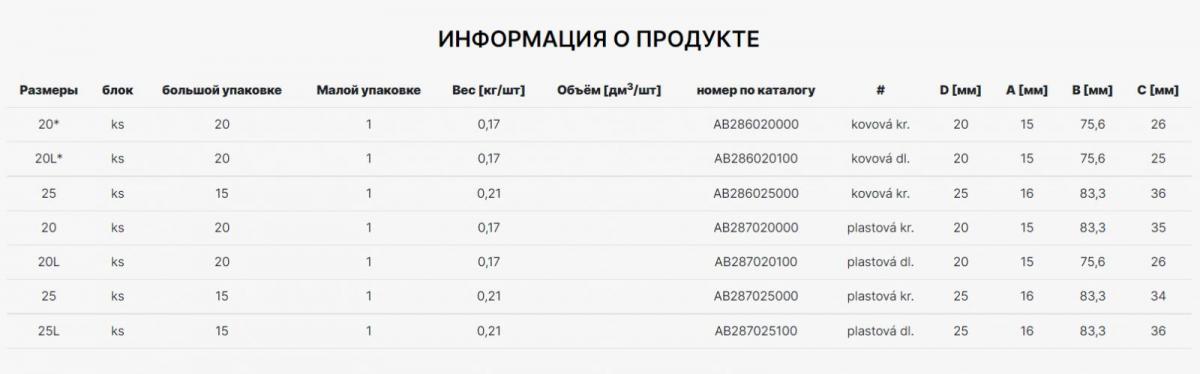 Фото Вентиль AlcaPipe LAGUNA под штукатурку PPR 25мм (AB287025000)
