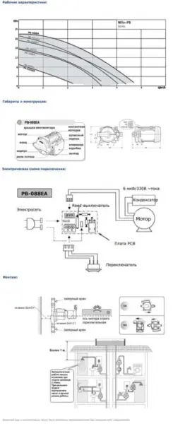 Фото Насос WILO PB 088EA 3059251 для повышения давления