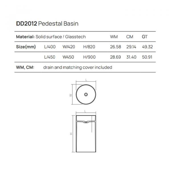 Фото Dea Design Pedestal Basin Раковина 45х45х90см., напольная, без отв., Glasstech, прозрачная смола, цвет: Emerald R3