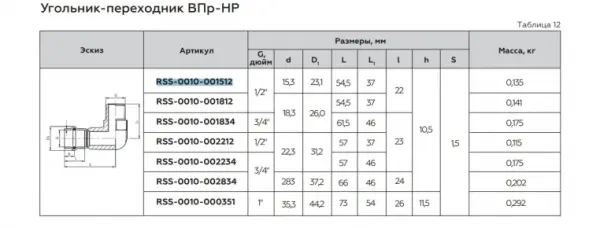 Фото RSS-0010-000351 ROMMER Угольник-переходник ВПр-НР, 35х1, из нержавеющей стали прессовой