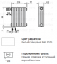 Фото Трубчатый радиатор Zehnder Charleston Completto 3057/08 секций, нижнее подключение V001, 1/2", RAL 9016 (белый) (21177)