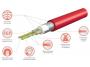 Фото Нагревательный мат Electrolux Easy Fix Mat EEFM 2-150-0.5 кв.м самоклеящийся (НС-1105843)