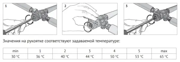 Фото Клапан Н термосмесительный UNI-FITT 1" 30-65˚С смешение в центр латунный (353G2240)