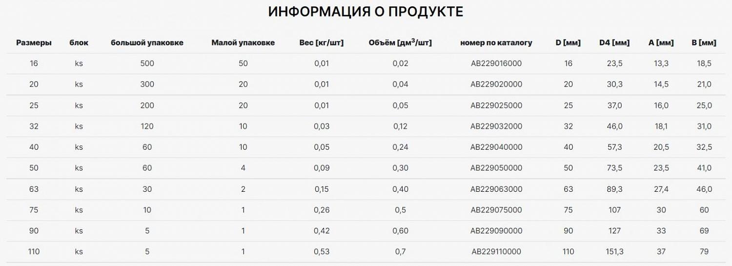 Фото Заглушка AlcaPipe PPR d20 (AB229020000)