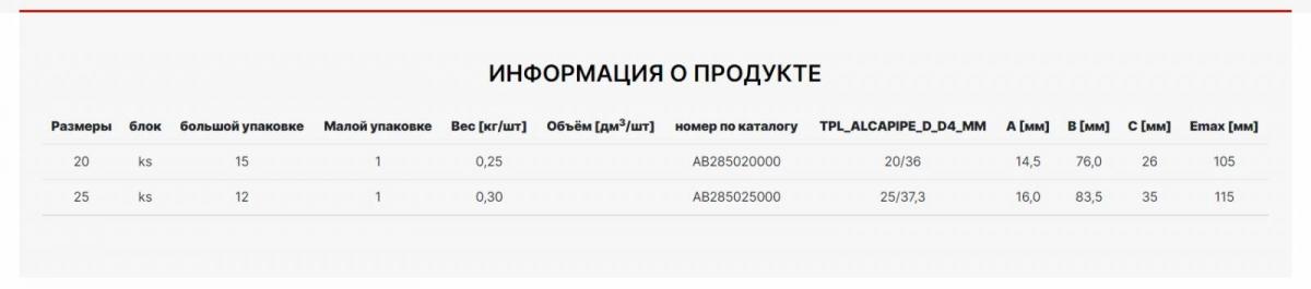 Фото Вентиль AlcaPipe LAGUNA под штукатурку хром кран PPR 25мм (AB285025000)