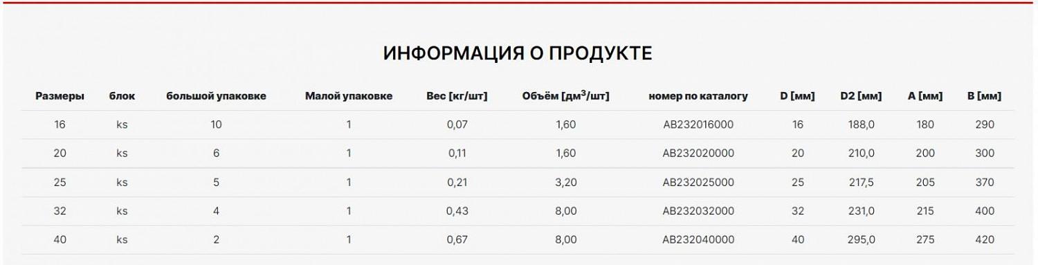 Фото Компенсационная петля AlcaPipe PPRCT d20 (AB232020000)