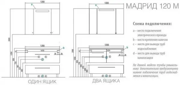 Фото Тумба Акватон Мадрид 120 (1A168803MA010) белая