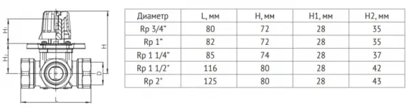 Фото Клапан В трехходовой смесительный Uni-Fitt 2" Kvs 40 (360G4070)