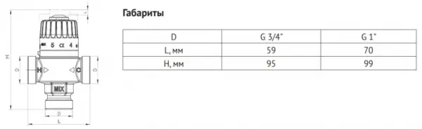 Фото Клапан Н термосмесительный UNI-FITT 1" 30-65˚С смешение в центр латунный (353G2240)