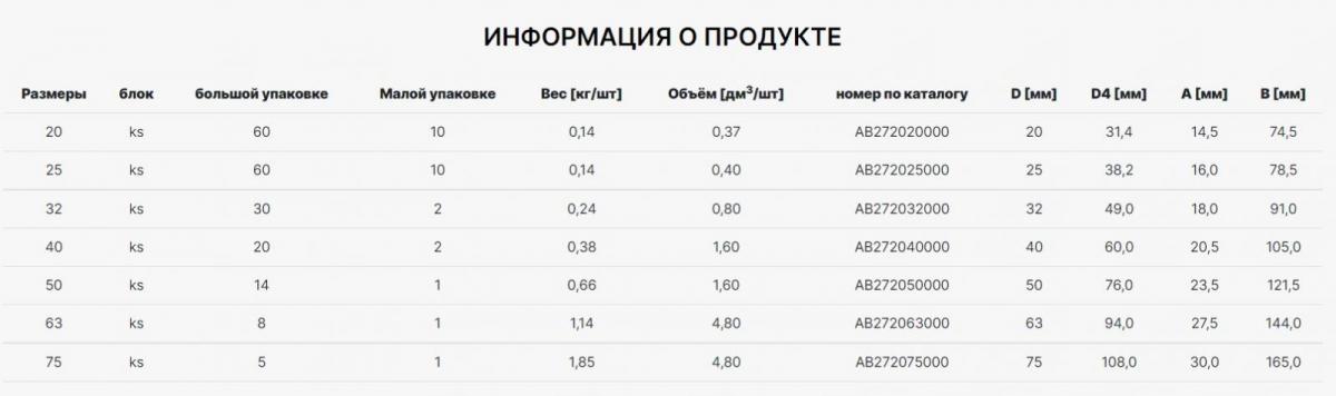 Фото Кран шаровый пластиковый с выпускным клапаном AlcaPipe PPR 25мм (AB272025000)