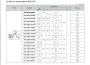 Фото RSS-0015-002212 ROMMER Тройник-переходник ВПр-ВР, 22х1/2, из нержавеющей стали прессовой