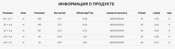 Фото Труба AlcaPipe PPR CLASSIC PN20 S2,5 SDR6 25*4,2 (4м) (AB101025004)