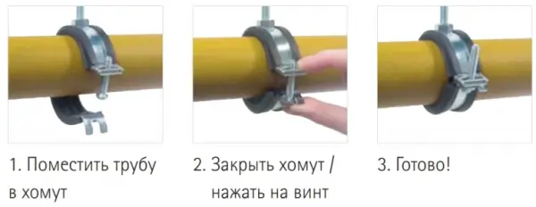 Фото Хомут М8 Walraven 1"1/4 (40-43 мм) с epdm BISMAT Flash (3373043)
