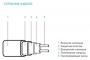 Фото Комплект для обогрева труб (IQ PIPE - 10 m)