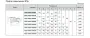 Фото RSS-0018-002822 ROMMER Муфта переходная ВПр, 28х22, из нержавеющей стали прессовой